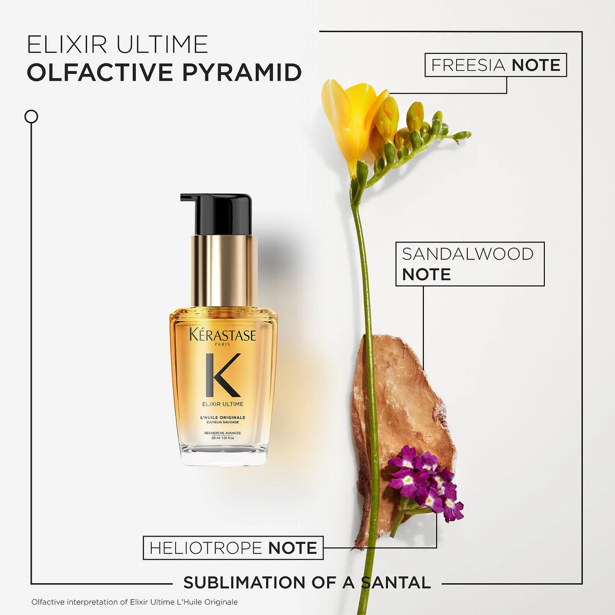 Kerastase Elixir Ultime Original Olja 30ml - Avoriell