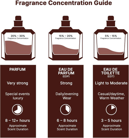 Lattafa Asad edp 100ml - Avoriell