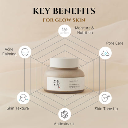 Beauty of Joseon of Ground Rice and Honey Glow Mask 150ml - Avoriell
