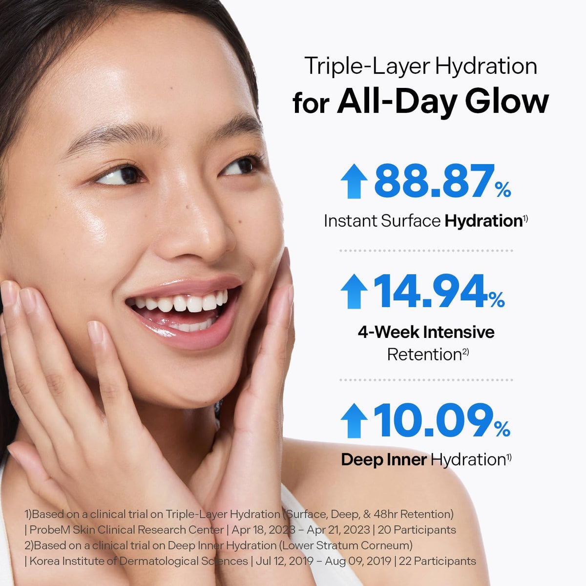 Torriden DIVE - IN Low Molecular Hyaluronic Acid Serum 50ml - Avoriell