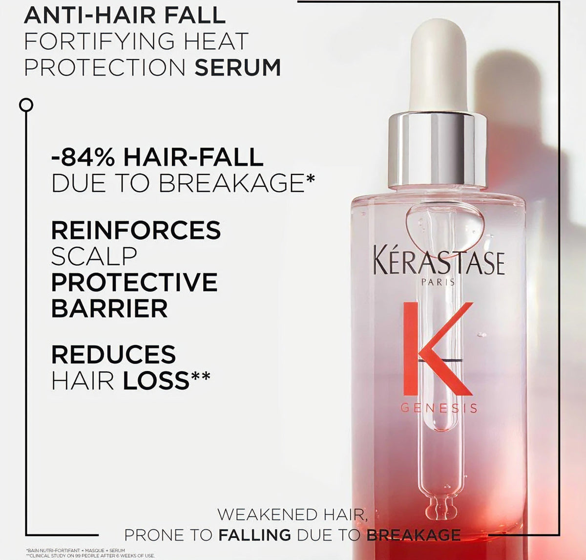 Kerastase Genesis Anti-Håravfall Stärkande Serum 30ml