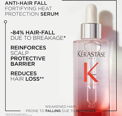 Kerastase Genesis Anti-Håravfall Stärkande Serum 30ml