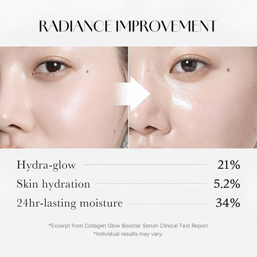 Medicube Booster  Collagen Glow Serum 15ml