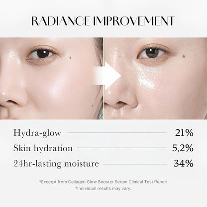 Medicube Booster  Collagen Glow Serum 15ml
