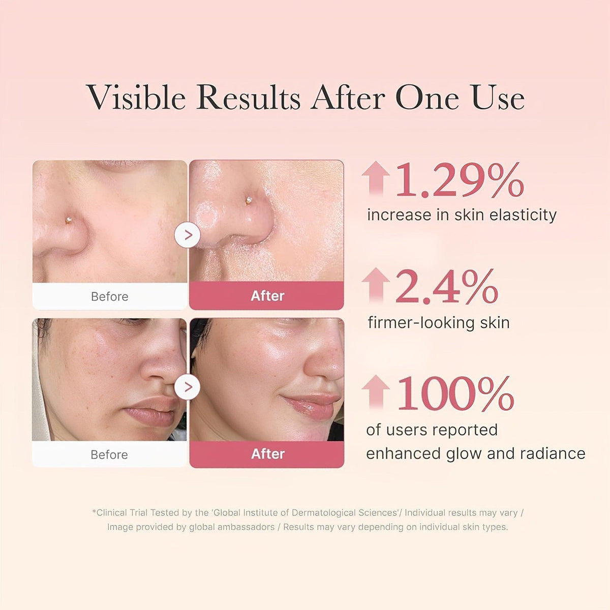 Medicube Collagen Jelly Cream 50ml - Avoriell