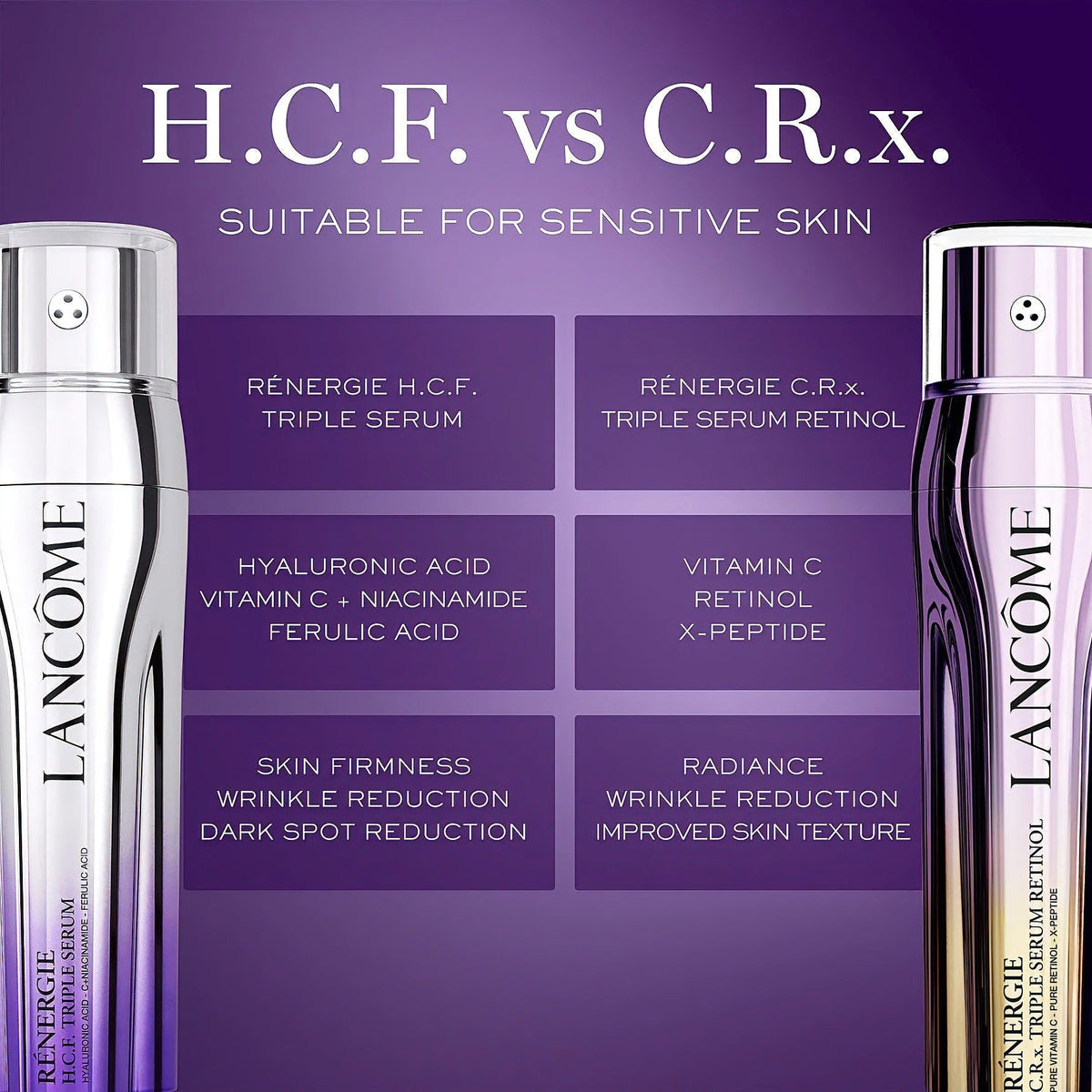 Lancome Renergie Crx Retinol Triple Serum 50ml