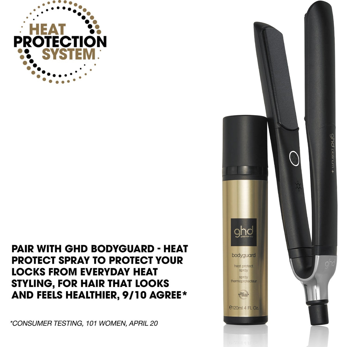 ghd Platinum + Hair Straightener